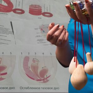 Тренировка интимных мышц в Минске